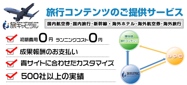 旅行コンテンツのご提供