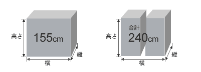 バストランクでお取扱いできる荷物の大きさ