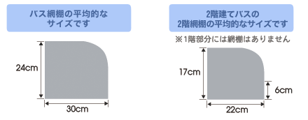 バス車内に持ち込める手荷物の大きさ