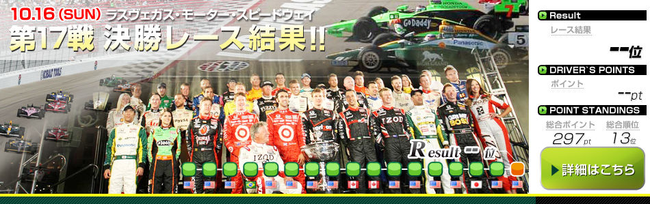 決勝レース結果